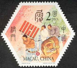 I Ching, Pa Kua II