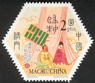 I Ching, Pa Kua II
