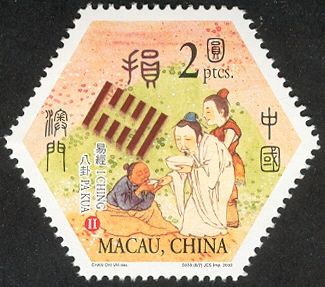 I Ching, Pa Kua II