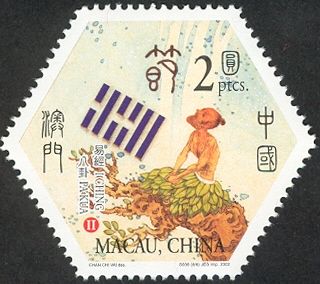 I Ching, Pa Kua II