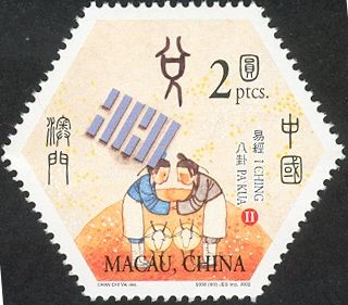 I Ching, Pa Kua II