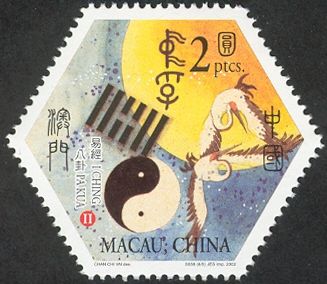 I Ching, Pa Kua II