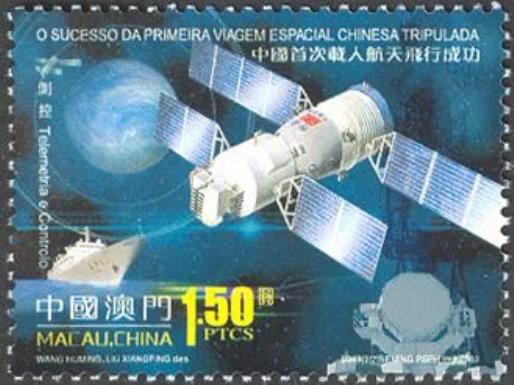 Astronomy & Space (Satellites)