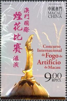 Exhibitions, Fairs & Carnivals