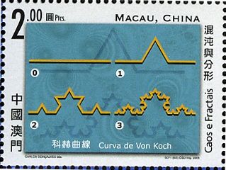 Von Koch's curve
