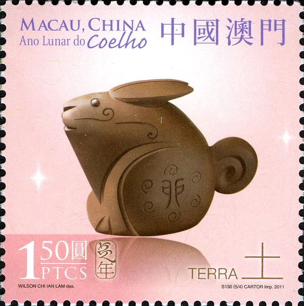 Holy Days & Celebrations (Chinese New Year)