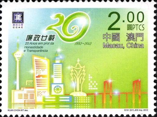 20 Years of Safeguarding Honesty and Transparency