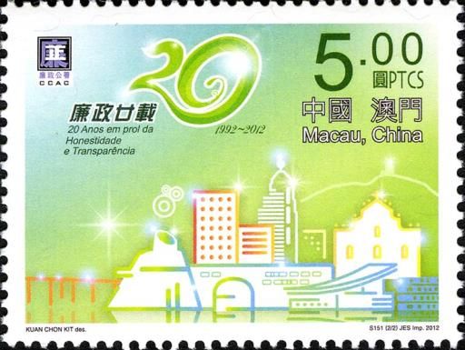 20 Years of Safeguarding Honesty and Transparency