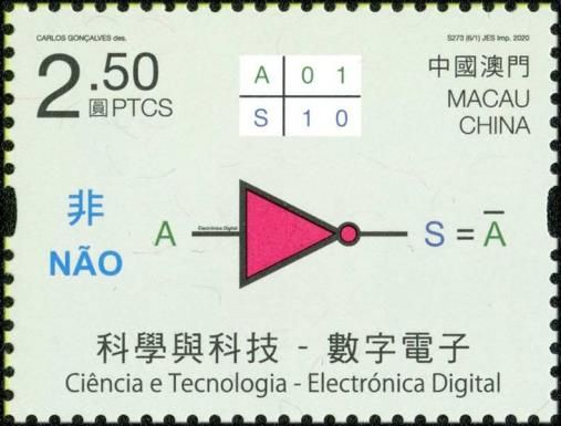 Digital Electronics - Inverter
