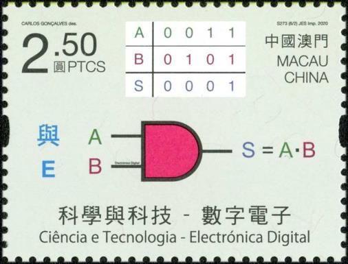 Digital Electronics - AND Gate