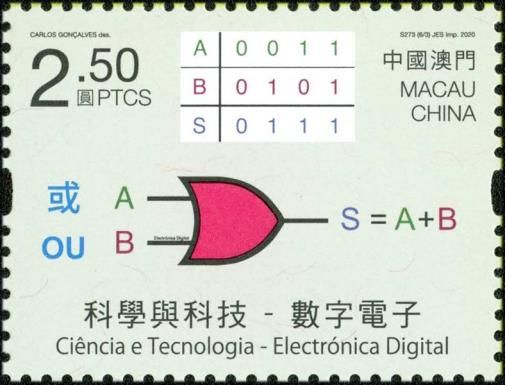 Digital Electronics - OR Gate