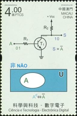 Digital Electronics - RTL Inverter