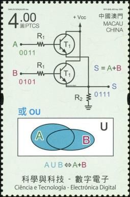Digital Electronics - RTL OR Gate