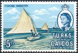 Fishing Industry