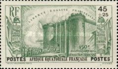 150th Anniversary of the Revolution