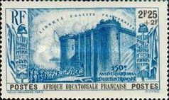 150th Anniversary of the Revolution