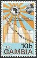 Public Services Graph