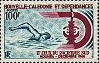 Swimming