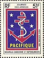 Armies Day