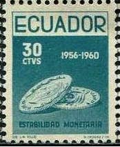 Stability of the currency