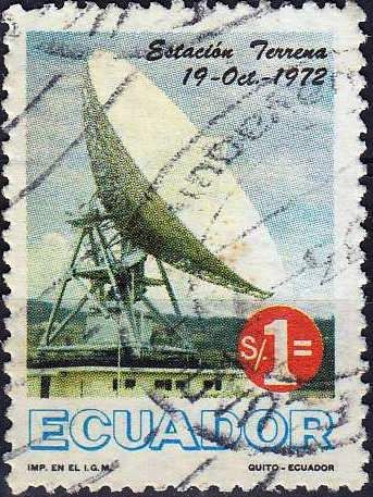 Radar Station