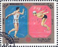 Discus, Swimming