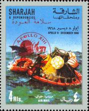 Recovery of the Capsule