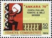 Ankara