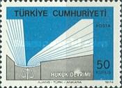 Ataturk Reforms