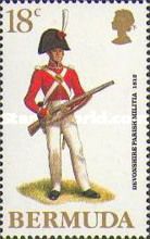 Devonshire Parish Militia, 1812