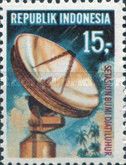 Satellite Communications Earth Station