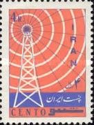 Aerial and Radio 'Waves'