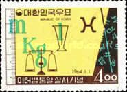 Symbols of the Metric System