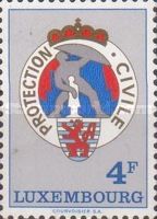 15th Anniversary of the Civil Defense Reorganization