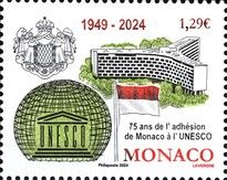 Membership in UNESCO, 75 Years