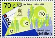 Development of State Elections, Women’s Suffrage