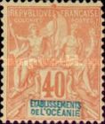 Type Groupe