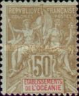 Type Groupe