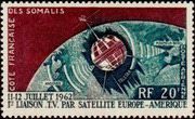 Space Communications