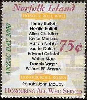 Honour Roll for WWI