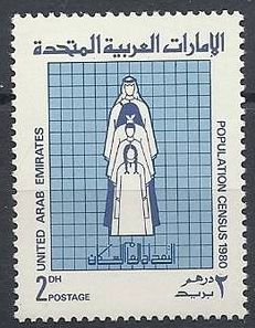 Arab Family on Graph