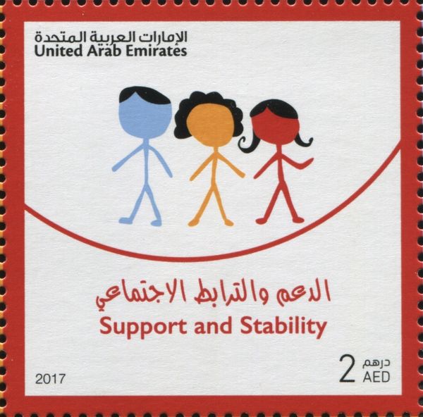 Support & Stability