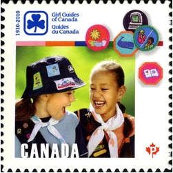 Girl Guides and Badges