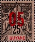 Type Groupe surcharge