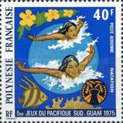 Swimming