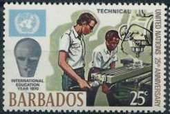 Technical Education