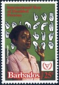 Sign Language Alphabet