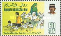 Teachers Day