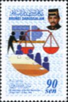Civil Service Day
