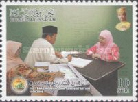 Land Admnistration Office